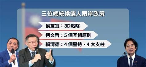 柯文哲兩岸政策、政黨泡沫化看法總整理 小陳同學