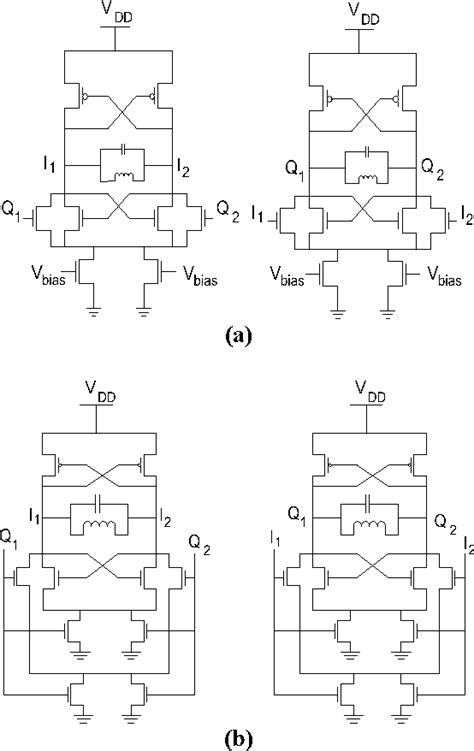 Figure From Phase Noise Reduction In Cmos Lc Oscillators Using Tail