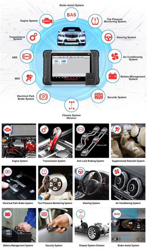 Latest AUTEL MaxiDAS DS808 KIT Tablet Full Set Diagnostic Tool