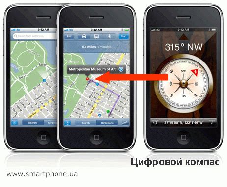 Цифровой компас. Описание и информация Цифровой компас.