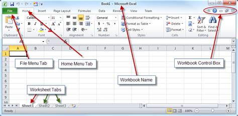 Excel Workbook Vs Worksheet