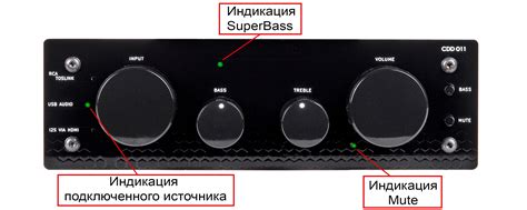 ЦАП CDD-011, Внешний USB-ЦАП-Аудиопроцессор, ChipDipDac | купить в ...