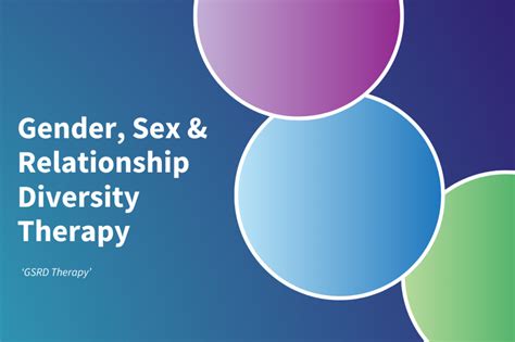 Components Of Gender Sex And Relationship Diversity Gsrd Therapy