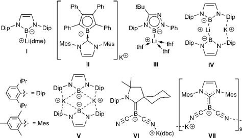 Figure 1 From Boron Versus NitrogenCentered Nucleophilic Reactivity