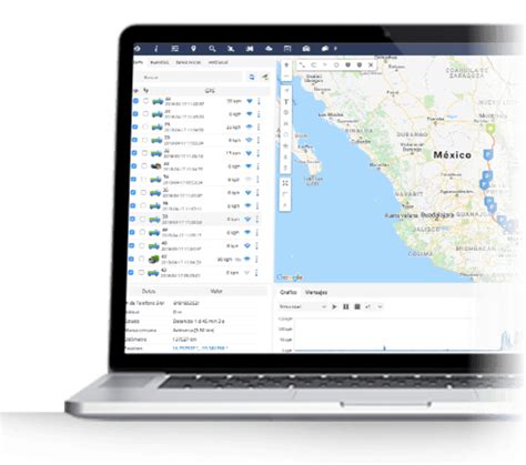 Gps Para Flotillas Administracion De Flotillas Y Camiones