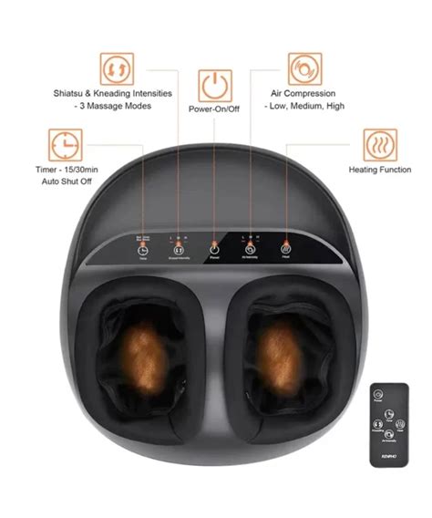 Renpho Shiatsu Foot Massager Machine Why So Gorgeous