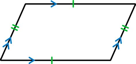 What Is The Difference Between A Rhombus And A Parallelogram