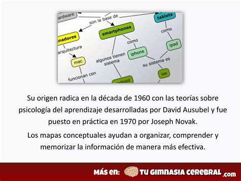 Qué Son Los Mapas Conceptuales Definicion Y Características Ppt