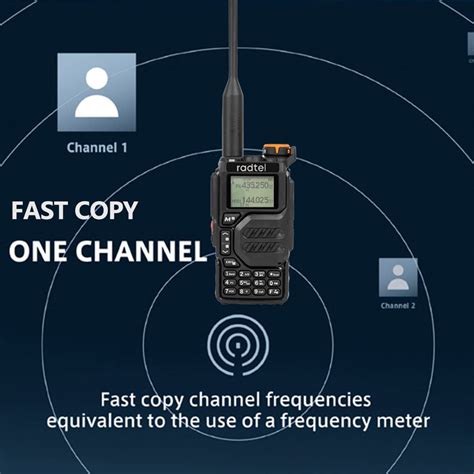 Snapklik.com : Radtel RT-590 Tri-Band Radio Air Band Receive Two-Way ...