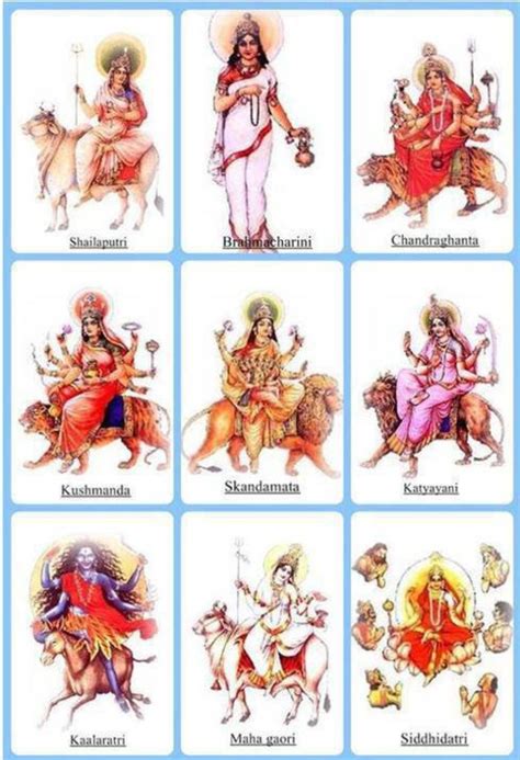 Top 999+ 9 durga images with name – Amazing Collection 9 durga images ...