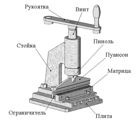Пресс ручной винтовой, ручной инструмент, вырубка отверстий, гибка ...