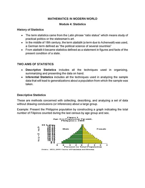 Mathematics In Modern World Module 4 Studocu