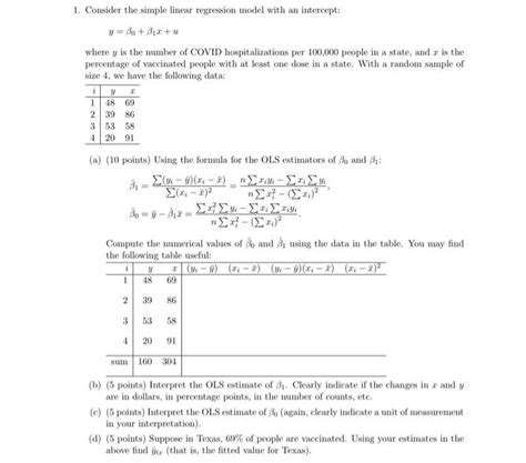 Solved Consider The Simple Linear Regression Model With An Intercept Y 1 Answer