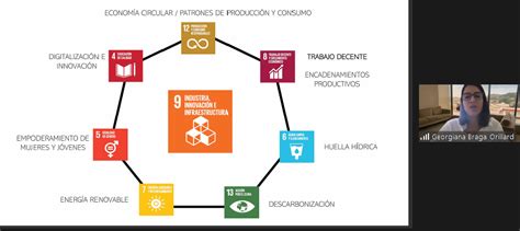 Desafíos Y Oportunidades Para La Industria Frente A La Crisis Climática