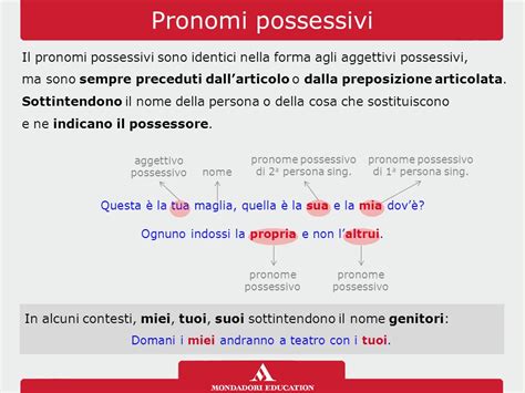 Il Pronome Ppt Video Online Scaricare