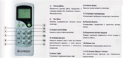 Кондиционеры и сплит-системы Chigo: отзывы, инструкции пульта управления
