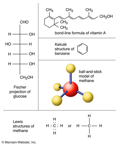 Molecule Definition Examples Structures And Facts Britannica