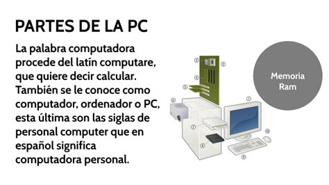 Partes De La Pc By Geovanny Vel Squez Mej A On Prezi