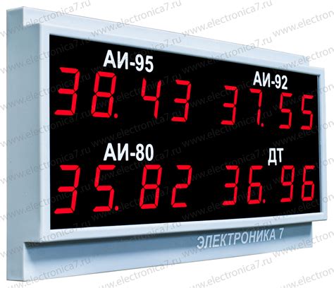 Табло для АЗС Электроника 7-3030. Рефлектор - производство электронных ...