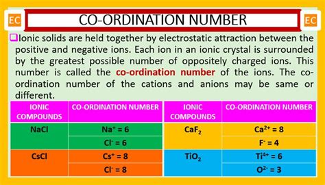 Coordination number.