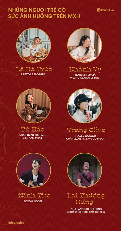 Khánh Vy Lê Hà Trúc Tú Hảo Bí kíp trở thành influencer hot nhất MXH