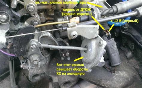 Какой датчик отвечает за обороты двигателя: Какой датчик отвечает за ...