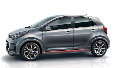 2022 Kia Picanto S Pe Price And Specifications Carexpert