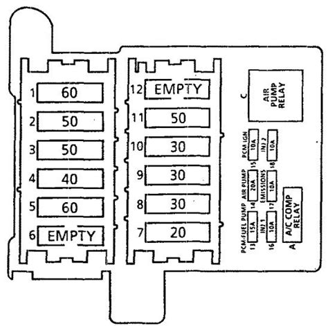 Cadillac Commercial Chassis 1994 Fuse Box Diagram Auto Genius