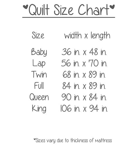 Throw Quilt Size Chart