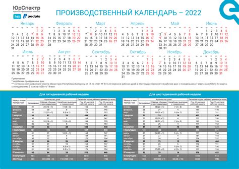 Производственный календарь на 2022 на стол 81 фото