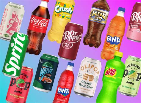 10 Cool Retro Soda Brands You've Gotta Try – BoxNCase