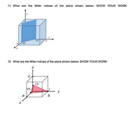 Solved What Are The Miller Indices Of The Plane Shown Chegg