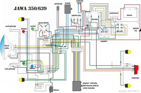 Ява 634 схема электрооборудования
