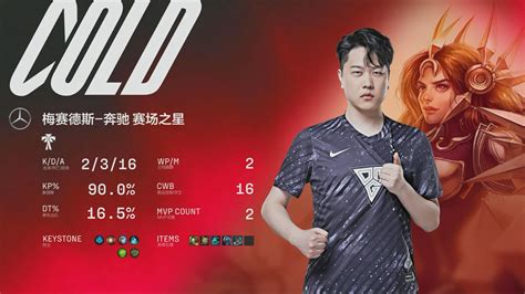 Lng Esports Vs Oh My God Lpl 2022 Spring Week 9 Post Match