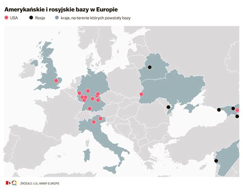 Wojsko w Europie militarne potęgi ich bazy i wydatki na zbrojenia