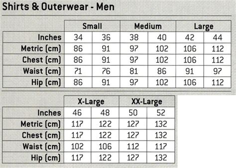 Size Chart CARHARTT — Your Workwear