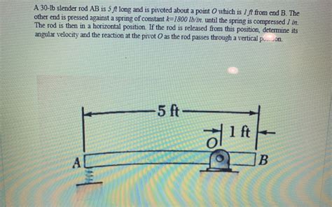 Solved A 30 16 Slender Rod AB Is 5 Ft Long And Is Pivoted Chegg