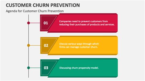 Customer Churn Prevention PowerPoint Presentation Slides PPT Template