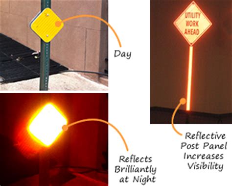 Reflective Post Panels Sign Posts And Reflective Delineators