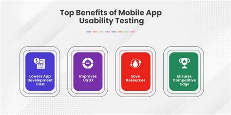 How To Do Best Practices For Mobile Usability Testing Matellio Inc