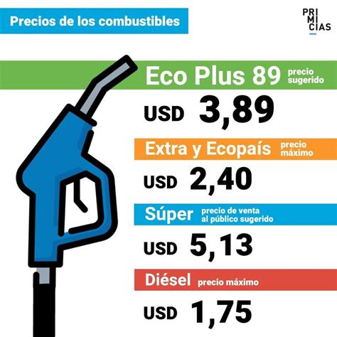 Primicias on Twitter ATENCIÓN Nueva gasolina Eco Plus costará USD