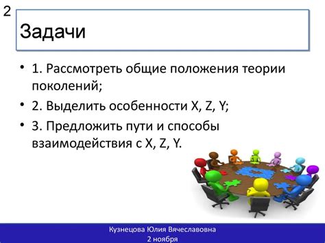 Теория поколений - презентация онлайн