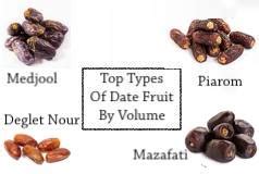 Types Of Date Fruit By Volume | How To Prepare And Preserve