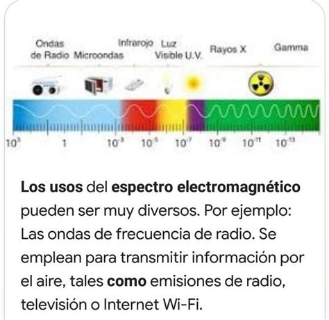 uso de las diferentes radiaciones del espectro electromagnético