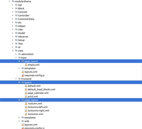 How Do Blocks And Layouts Work In Magento Belvg Blog