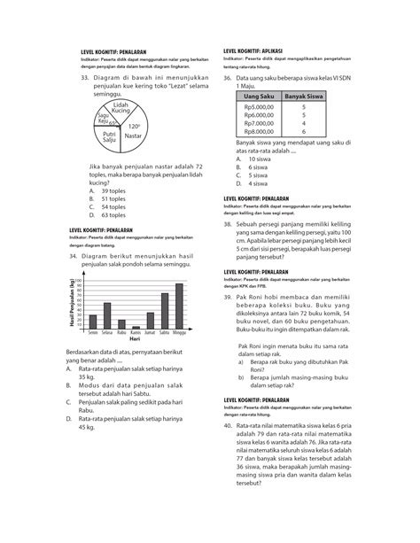 Identifikasi Contoh Soal Hots Sd Smp Pdf