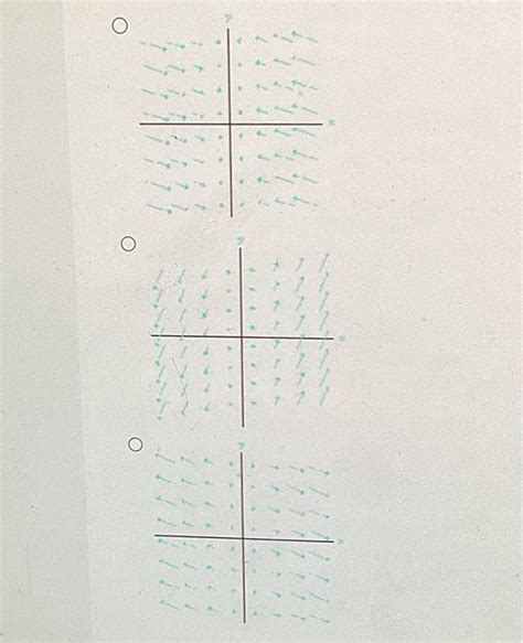 Solved Consider The Vector Fields F Xi Yj G Yi Xj H Xiyj Chegg