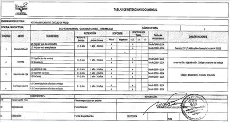 Tablas De Retenci N Documental Notar A Segunda De Pasto Nari O