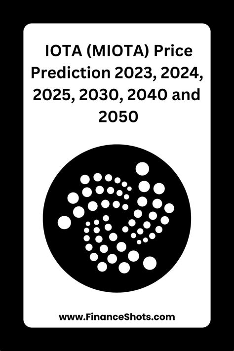 Iota Miota Price Prediction And