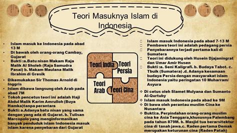 Sejarah Kebudayaan Isl Am XII MIPA 4 KOK PLAY Sejarah Masuknya Islam